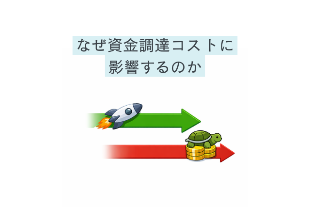 なぜ資金調達コストに影響するのか