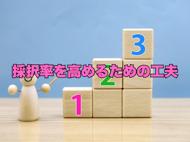 タイトル画像：採択率を高めるための工夫